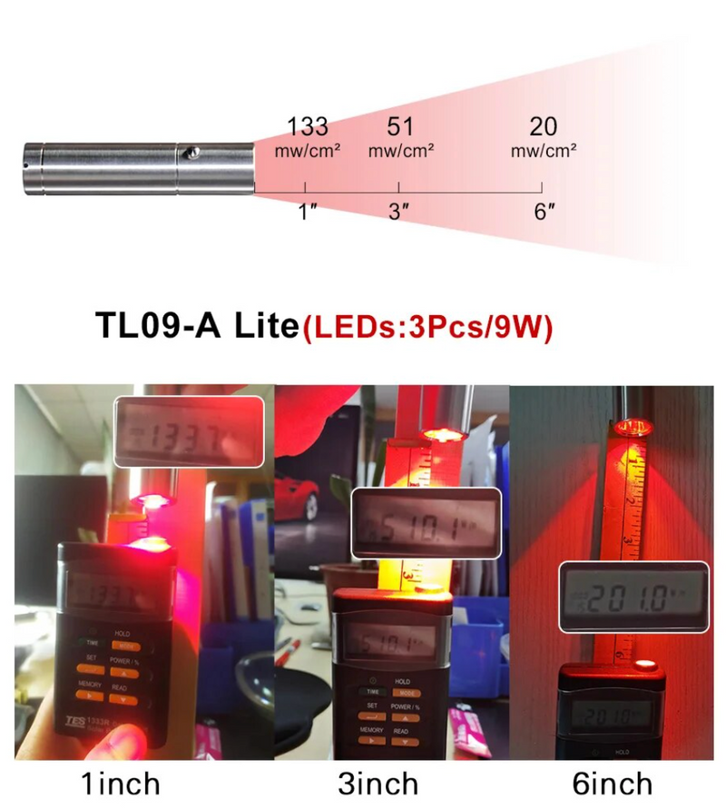 Lampe torche LED infrarouge pour soulager la douleur 