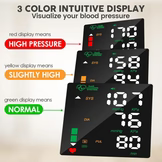 CardioShield™ - Take Charge Instantly with Clear, Trusted Blood Pressure Readings