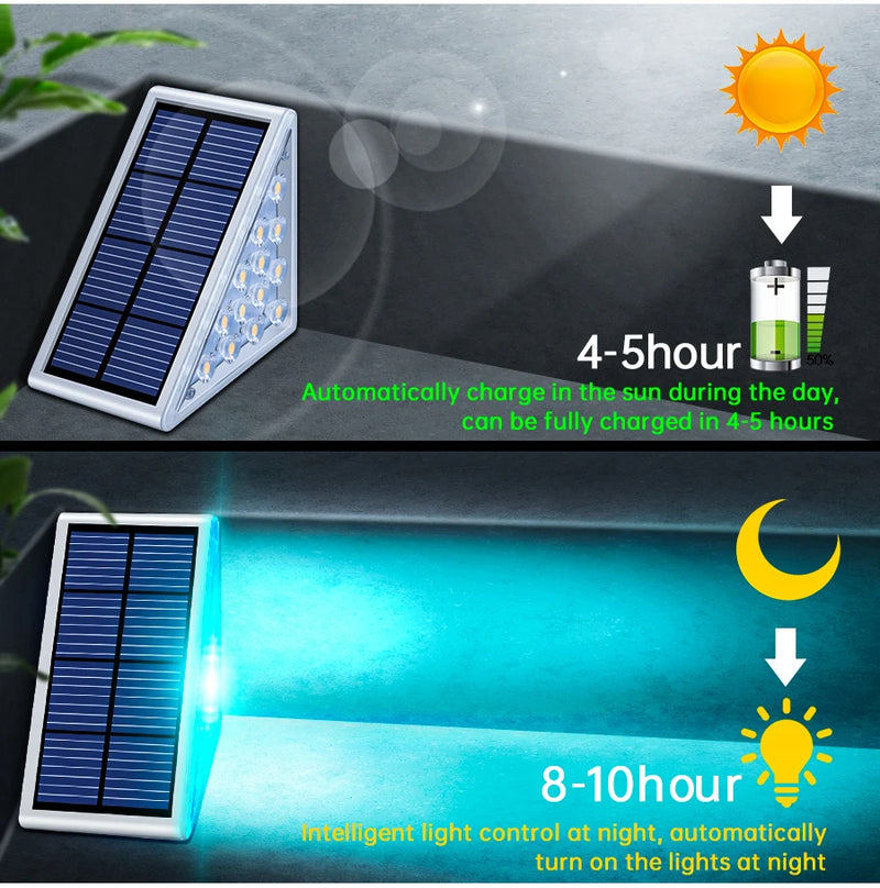 Lampes solaires pour marches – Éclairage extérieur LED pour escaliers et terrasses