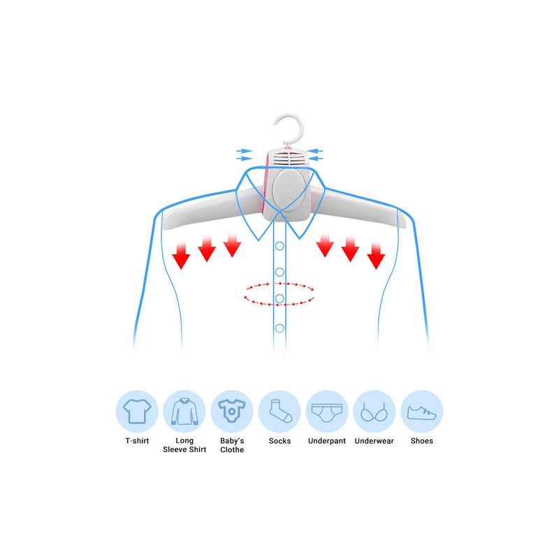 Smart Dryer Pro