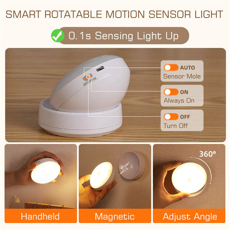 RevoGlow 360° Motion Sensor Light