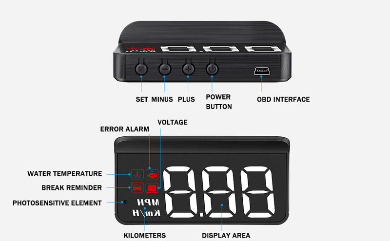 Car Head Up Display
