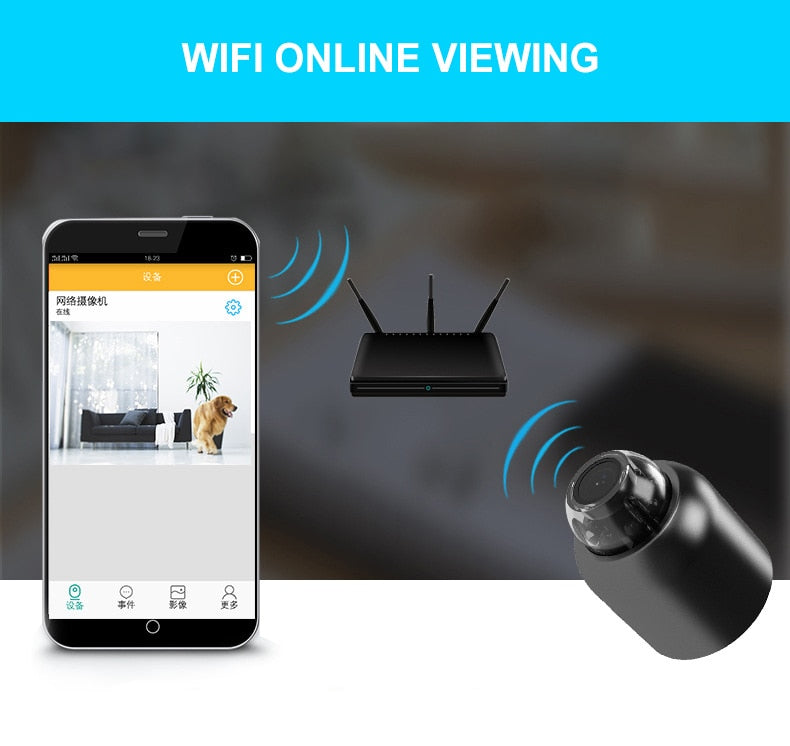 HD Mini Surveillance Camera
