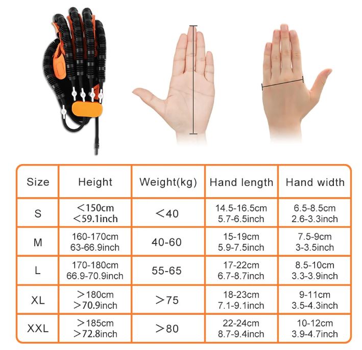 NeuroFlex™ Glove — Restore Hand Strength From Home